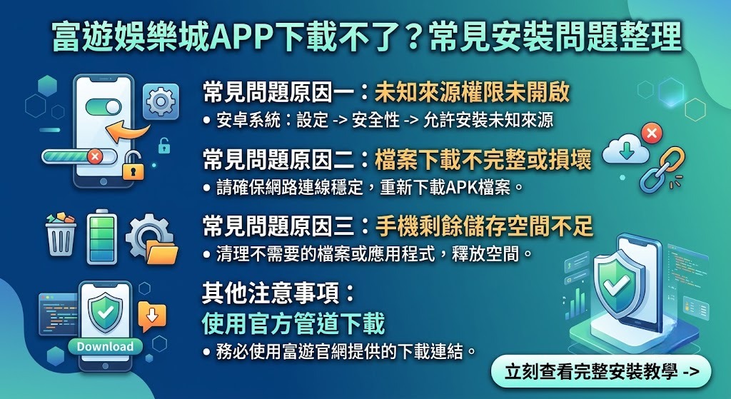 常見安裝問題整理